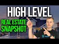 Go HighLevel Real Estate Snapshot For Real Estate Clients