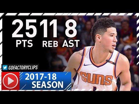 Devin Booker Full Highlights vs Lakers (2017.10.20) - 25 Pts, 11 Reb, 8 Ast