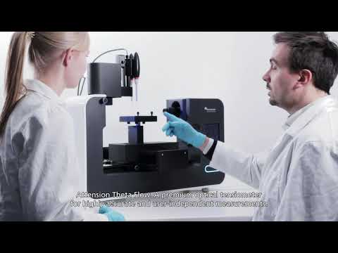 QCM-D Measurement
