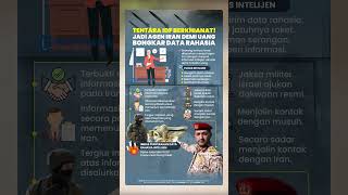 Demi Imbalan Uang! Tentara IDF Berkhianat Jadi Agen Iran, Bongkar Data Rahasia Intelijen Israel