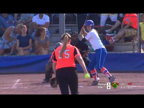 Samenvatting 1773 Talent Team Holland-FysioExpert Olympia Haarlem