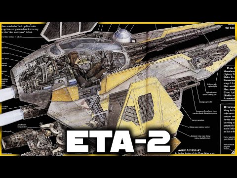 Eta-2 Interceptor COMPLETE Breakdown | A true Delta-7 killer?