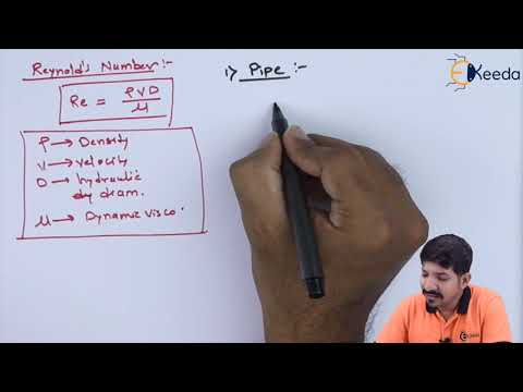 Laminar and Turbulent Flow - Convection Heat Transfer - Heat Transfer
