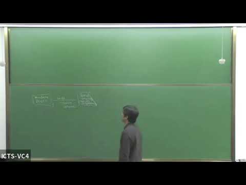 Quantum Field Theory Course (Lecture 1) by Suvrat Raju - 8th Jan 2024