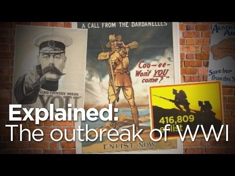 Explained: The outbreak of World War I