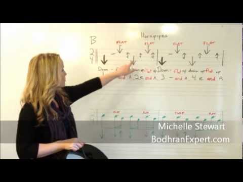 Video 3 Bodhran Hornpipes - Rhythm B