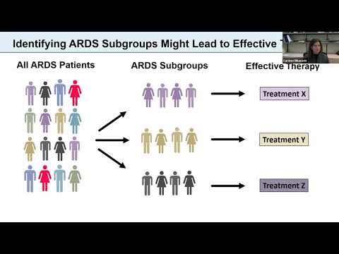 Understanding Heterogeneity in Acute Respiratory Distress Syndrome