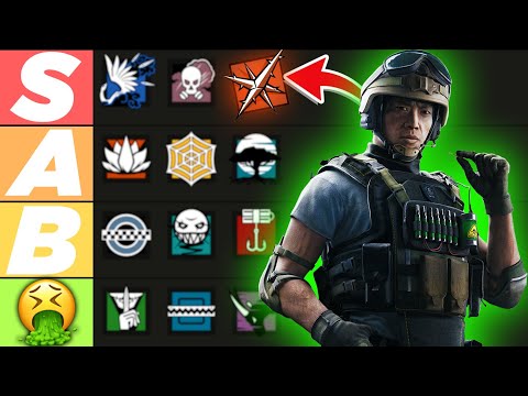 The Ultimate *ANCHOR* Tierlist for Operation Solar Raid | Rainbow Six Siege