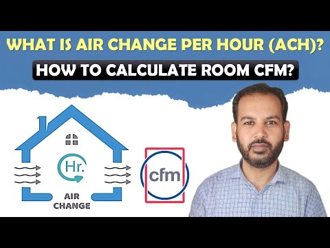 Centrifugal Pump Curve Explained by Pipe Flow Expert Software in Urdu