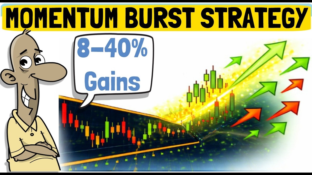Momentum Burst: How to Catch Breakouts Early