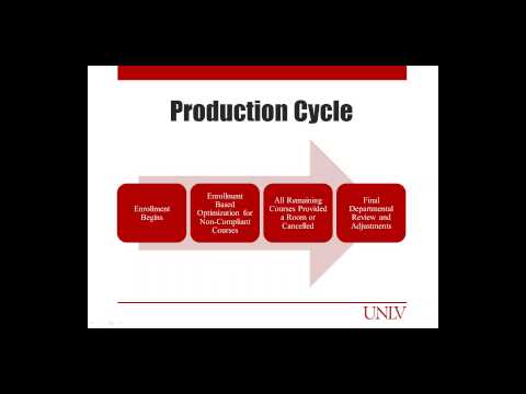 Unlv Events Calendar