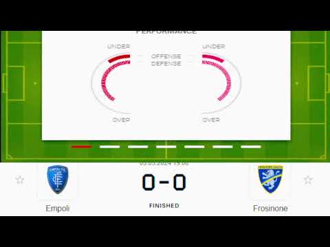Empoli vs Frosinone Italian Serie A Football SCORE PLSN 389