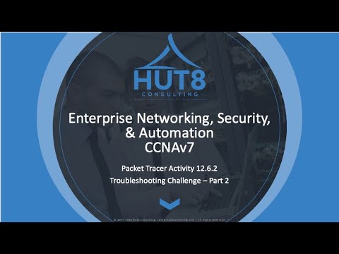 CCNAv7 - Enterprise Networking, Security, & Automation (ESNA) - Packet Tracer 12.6.2: TSHOOT #2
