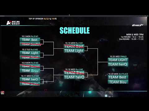 KCM TEAM TOURNAMENT DAY 6 - With SaiyanSC!