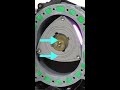 How A Rotary Engine Works (In 60 Seconds)