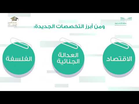 وزير التعليم يطلق مسار التميّز للابتعاث بـ32 تخصصاً في 70 جامعة حول العالم