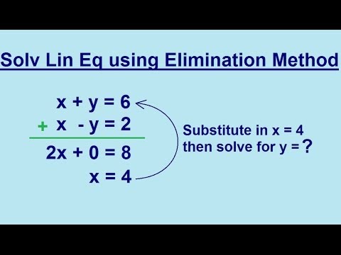 Algebra Solving Linear Equations using Substitution Method 1 3