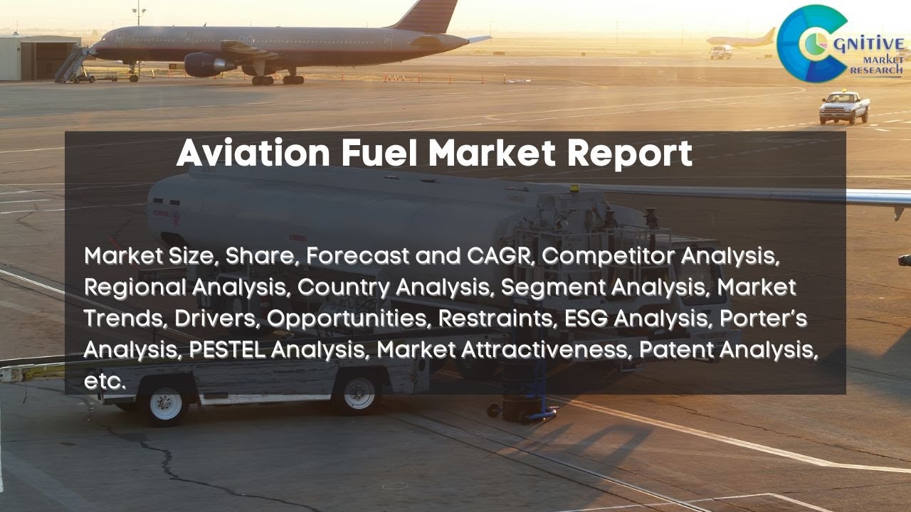 Aviation Fuel  Market Insights