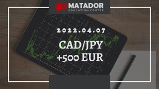 2022.04.07 | CAD/JPY: +500 EUR in 2.5 h | Matador Education Center