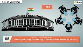 Role of Committees in Parliament | Legislature | Political Science | Class 11 | iPrep