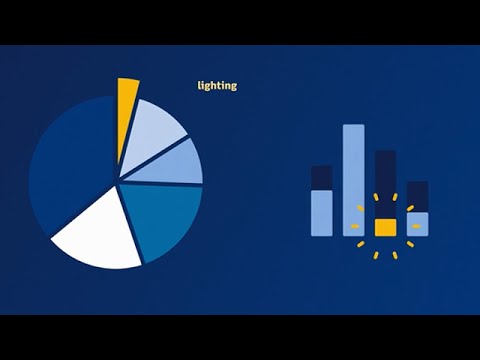 LED lemputė PHILIPS Classic, A67, E27, 17,5W (=150W), 4000K, 2452 lm, šaltai baltos sp. video