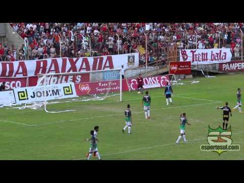 Melhores momentos : Inter-SM 3x0 Riograndense (01/03/2015)