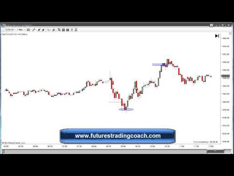 022514 -- Futures Trading Coach - Live Trading Call Room - ES - CL