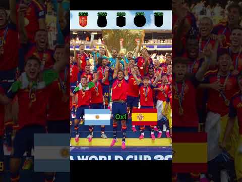 Champion Celebration | World Cup