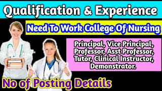 Nursing Tutor Job | Qualification & Experience Needed to work college of Nursing | Bsc Nursing Tutor
