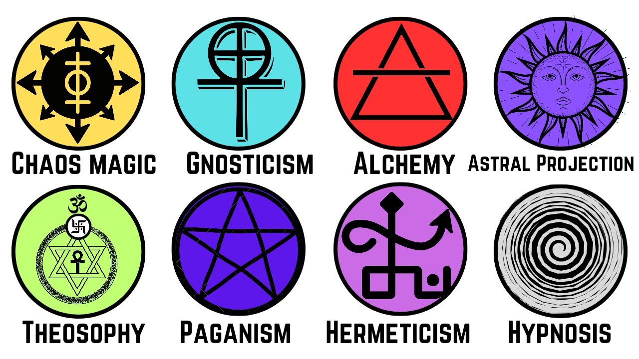 Every ESOTERIC KNOWLEDGE Explained in 13 Minutes