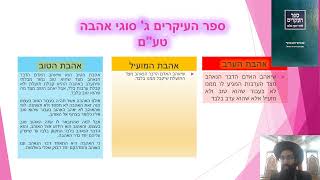 שלושת אהבות ערב טוב ומועיל  - בשלושת זמני החיים