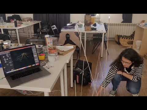 Everything works together!