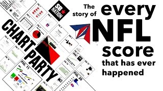 Every NFL Score Ever | Chart Party by SB Nation