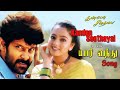 Yar Vanthu M Vikram Soundarya Kanden Seethayai Roja Audio