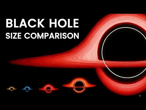 Black Hole Size Comparison | 3d Animation Comparison | Real Scale