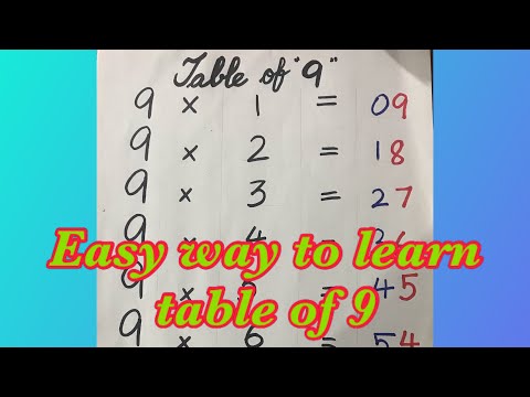 Easy way to learn table of 9|Afifa and Faseeh’s world|