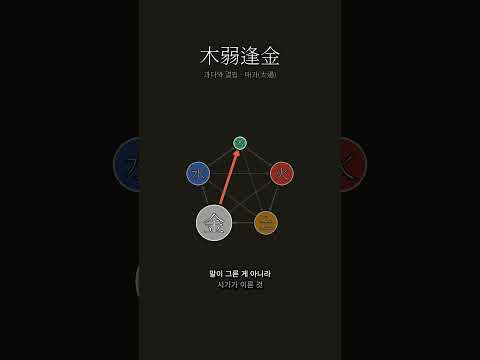 여린 가지는 다듬기 전에 잘린다 | 금다목절(金多木折)