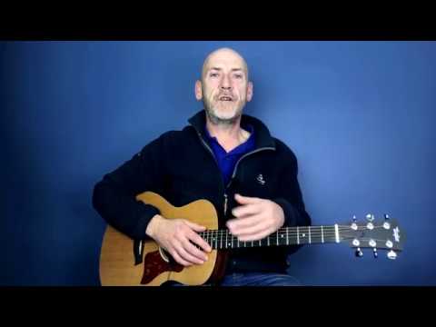 IK Multimedia - IRig Acoustic Stage Review - Review