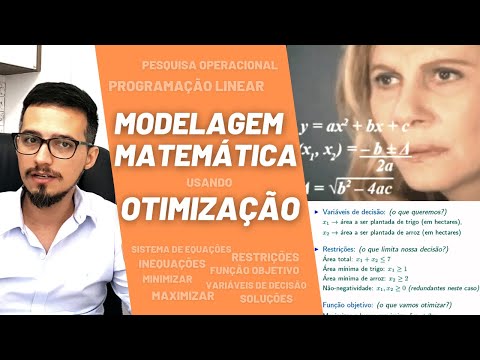 Mathematical Modeling using Optimization - Linear Programming - Operational Research, UFSCar