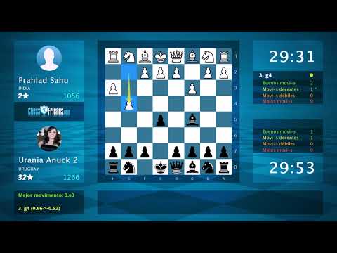 Chess Game Analysis: Prahlad Sahu - Urania Anuck 2 : 0-1 (By ChessFriends.com)