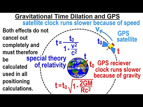 Astronomy General Relativity 1 of 17 What is General Relativity