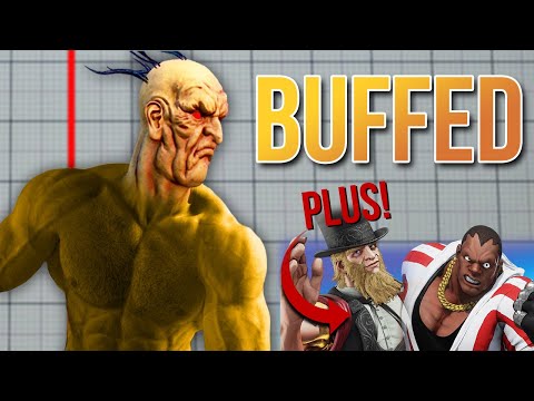 Huge buffs for Oro! SFV Definitive Update analysis