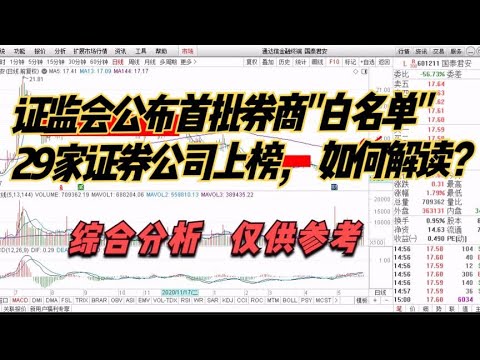 点评：招商证券 申万宏源 国泰君安 中金公司 中信建投 中原证券