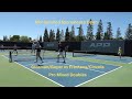 APP Sunmed Sacramento Open: Pro Mixed Doubles: Glozman/Guyer vs Frantova/Cincola