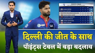 IPL 2021: Big Changes In IPL Points Table | DC vs SRH Highlights Indian Premier League Cricket Post