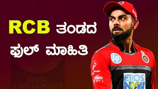 RCB full squad | ತಂಡದ ಬಲ ಎಷು ಹೆಚ್ಚಾಯ್ತು| Royal Challengers Bangalore | Oneindia Kannada