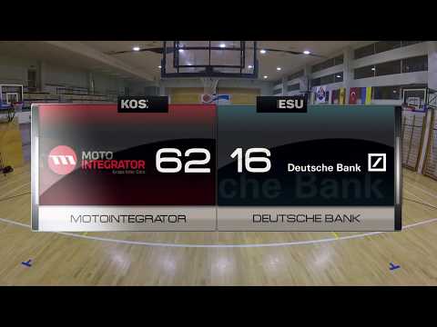 Motointegrator vs Deutsche Bank - VII kolejka - Warszawa - Koszykarska Liga Biznesu