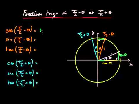 Angles associés - 3