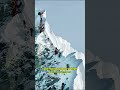The Collapse at Hillary Step: Tragedy Strikes Everest 2024  #everest