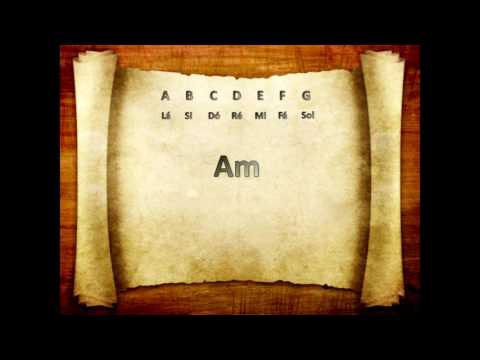 Como Ler Cifras em 3 Minutos